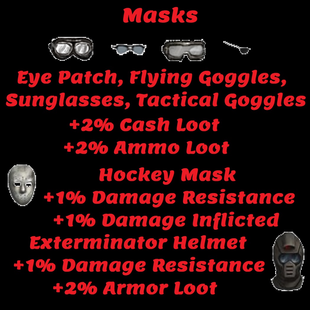 High Quality DF masks 1 Blank Meme Template