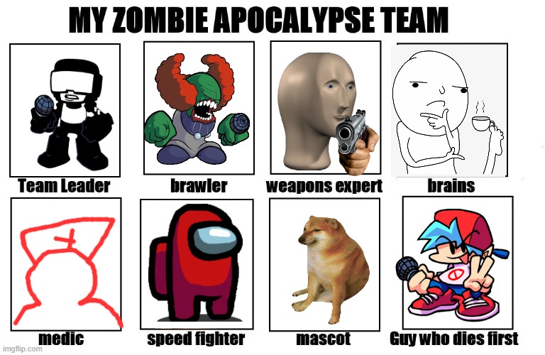 meem teem | image tagged in my zombie apocalypse team | made w/ Imgflip meme maker