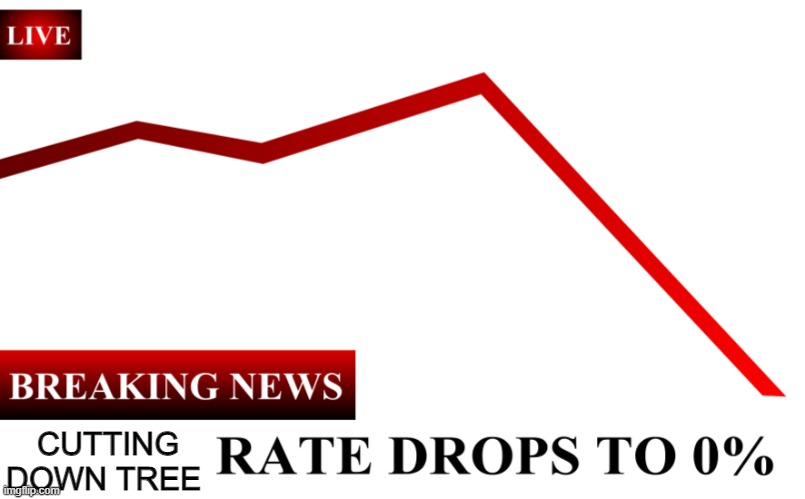 ____ Rate Drops To 0% | CUTTING DOWN TREE | image tagged in ____ rate drops to 0 | made w/ Imgflip meme maker