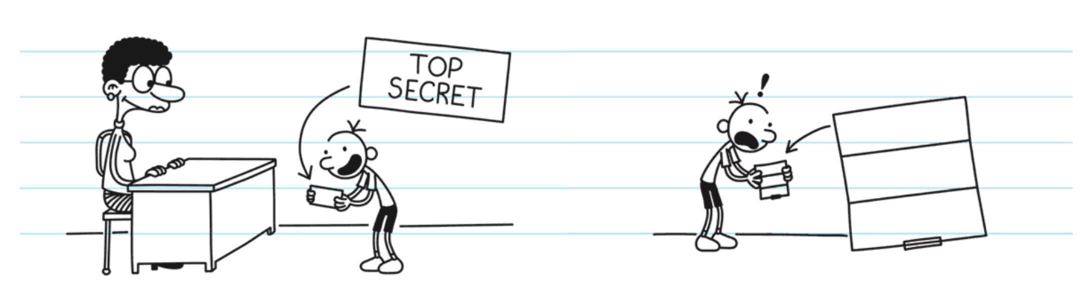 Greg's top secret note Blank Meme Template
