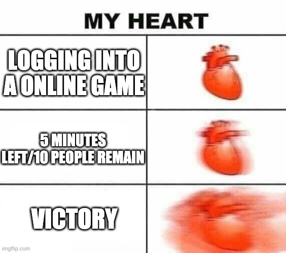 My heart blank | LOGGING INTO A ONLINE GAME; 5 MINUTES LEFT/10 PEOPLE REMAIN; VICTORY | image tagged in my heart blank | made w/ Imgflip meme maker