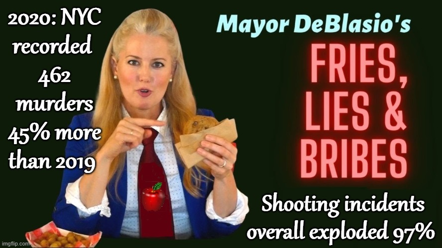 Every Outrageous Act Helps Cover Up the Ineptitude & Corruption | 2020: NYC
recorded 
462
murders
45% more
than 2019; Shooting incidents
overall exploded 97% | image tagged in vince vance,nyc,new york city,mayor,bill deblasio,memes | made w/ Imgflip meme maker