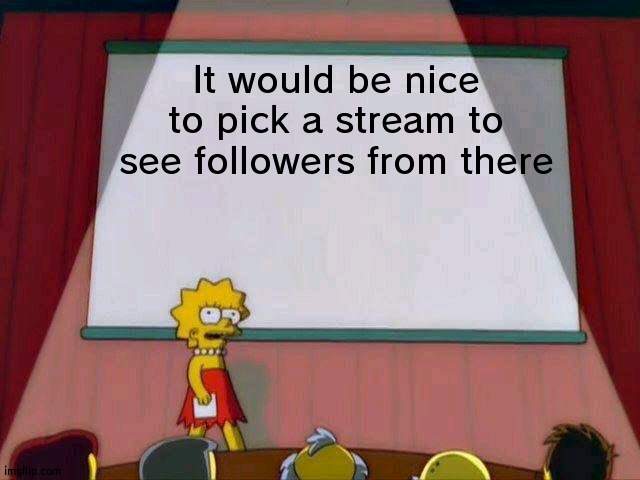 Instead of going through a bunch of MSMG followers | It would be nice to pick a stream to see followers from there | image tagged in lisa simpson's presentation,followers | made w/ Imgflip meme maker