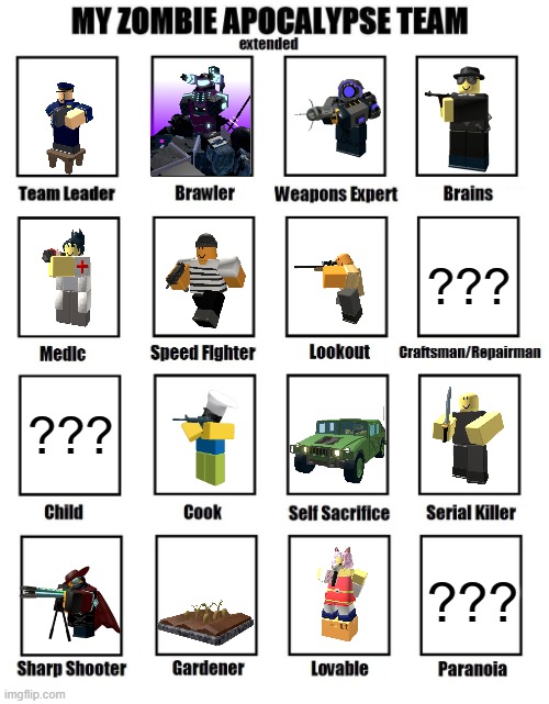 ???=No Towers For the Role | ??? ??? ??? | image tagged in my zombie apocalypse team,tds,roblox,roblox meme,tower defense | made w/ Imgflip meme maker
