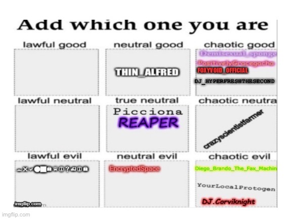 Which one are you? | DJ_HYPERFRESHTHESECOND | made w/ Imgflip meme maker