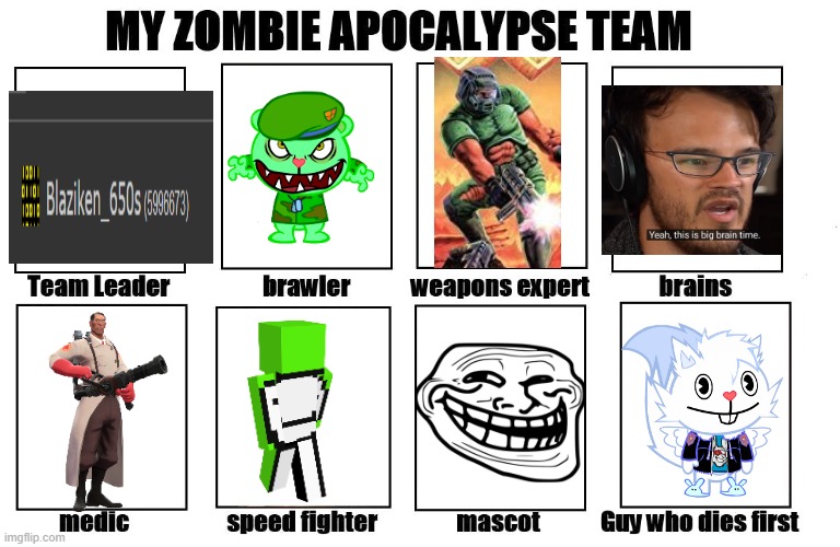 my zombie apocalypse team meme creator