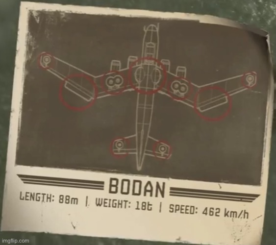 Bodan blueprints | image tagged in bodan blueprints | made w/ Imgflip meme maker