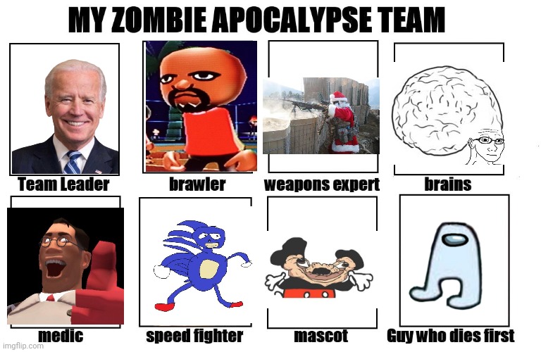 e | image tagged in my zombie apocalypse team | made w/ Imgflip meme maker
