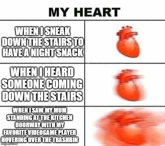 My heart blank | WHEN I SNEAK DOWN THE STAIRS TO HAVE A NIGHT SNACK; WHEN I HEARD SOMEONE COMING DOWN THE STAIRS; WHEN I SAW MY MUM STANDING AT THE KITCHEN DOORWAY WITH MY FAVORITE VIDEOGAME PLAYER HOVERING OVER THE TRASHBIN | image tagged in my heart blank | made w/ Imgflip meme maker