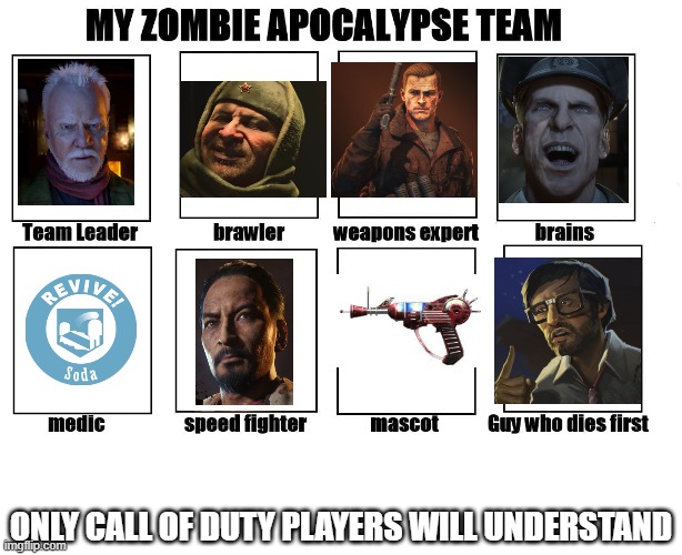 My Zombie Apocalypse Team | ONLY CALL OF DUTY PLAYERS WILL UNDERSTAND | image tagged in my zombie apocalypse team | made w/ Imgflip meme maker