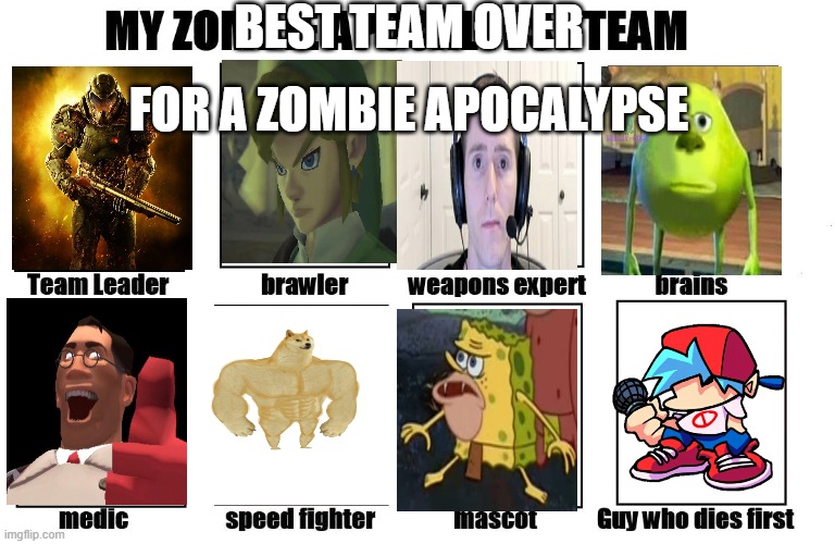 My Zombie Apocalypse Team | BEST TEAM OVER; FOR A ZOMBIE APOCALYPSE | image tagged in my zombie apocalypse team | made w/ Imgflip meme maker