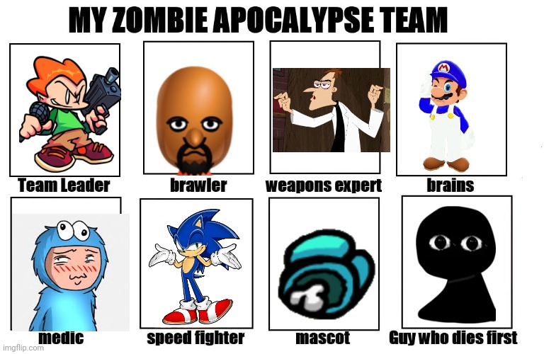 thought I would try this | image tagged in my zombie apocalypse team | made w/ Imgflip meme maker