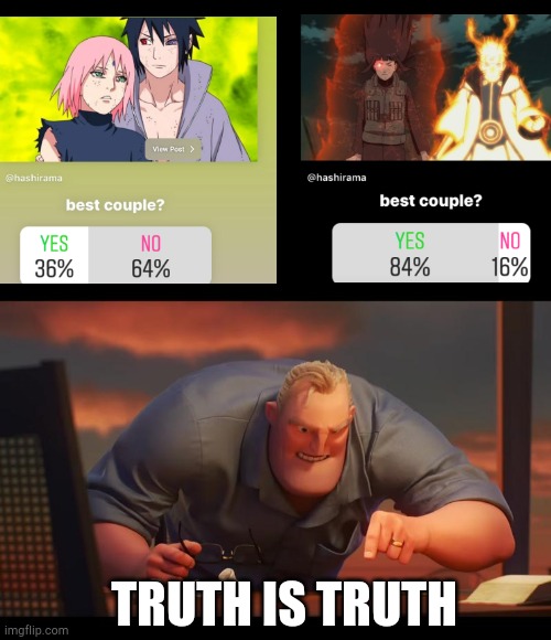 Tit | TRUTH IS TRUTH | image tagged in math is math | made w/ Imgflip meme maker