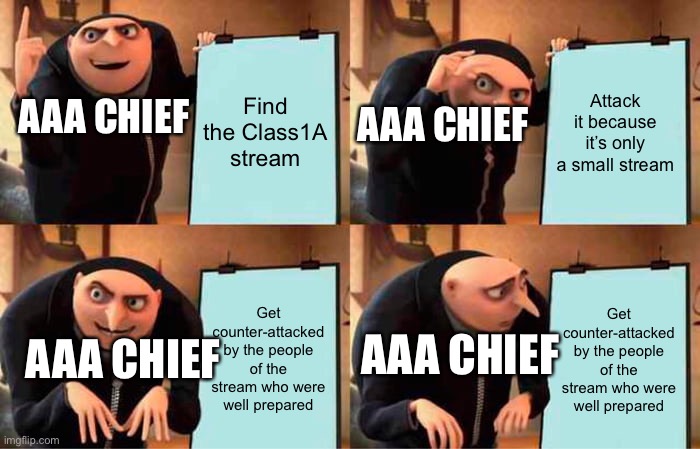 Gru's Plan | Find the Class1A stream; Attack it because it’s only a small stream; AAA CHIEF; AAA CHIEF; Get counter-attacked by the people of the stream who were well prepared; Get counter-attacked by the people of the stream who were well prepared; AAA CHIEF; AAA CHIEF | image tagged in memes,gru's plan | made w/ Imgflip meme maker