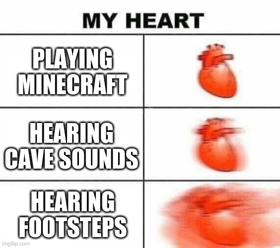 My heart blank | PLAYING MINECRAFT; HEARING CAVE SOUNDS; HEARING FOOTSTEPS | image tagged in my heart blank | made w/ Imgflip meme maker