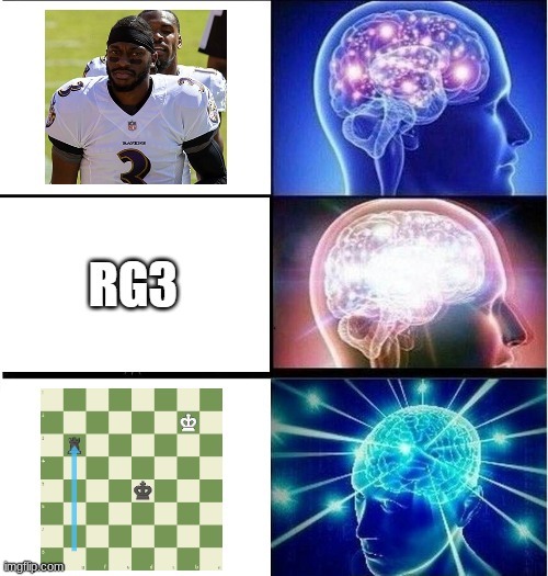 image tagged in memes,nfl memes | made w/ Imgflip meme maker