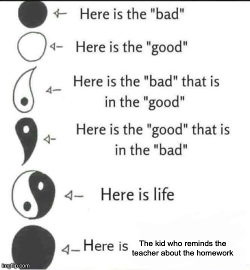 Here is the bad | The kid who reminds the teacher about the homework | image tagged in here is the bad,homework,memes | made w/ Imgflip meme maker