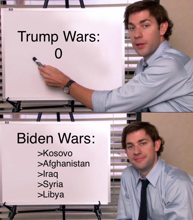 Trump wars Blank Meme Template