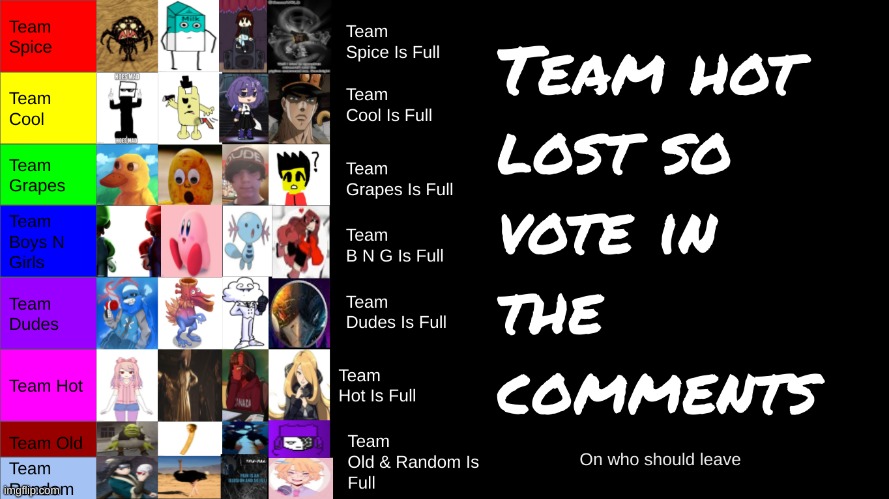Top #32 Character Contest #1 | made w/ Imgflip meme maker