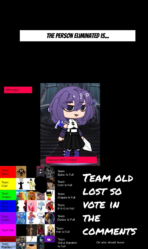 Top #32 Character Contest #4 | made w/ Imgflip meme maker