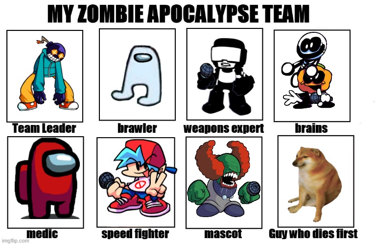 zombie apocalypse team | image tagged in my zombie apocalypse team | made w/ Imgflip meme maker