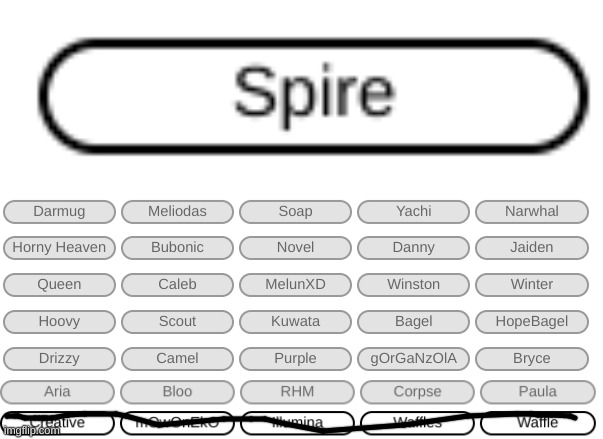 Pack 1 | made w/ Imgflip meme maker