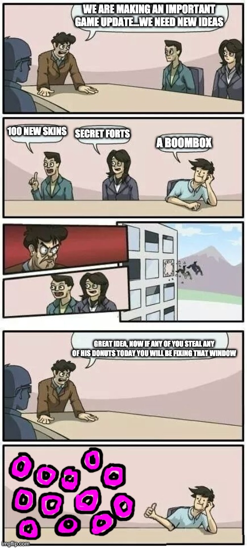 Boardroom Meeting Suggestion 2 |  WE ARE MAKING AN IMPORTANT GAME UPDATE...WE NEED NEW IDEAS; 100 NEW SKINS; SECRET FORTS; A BOOMBOX; GREAT IDEA, NOW IF ANY OF YOU STEAL ANY OF HIS DONUTS TODAY YOU WILL BE FIXING THAT WINDOW | image tagged in boardroom meeting suggestion 2,donuts,boardroom meeting suggestion,boombox | made w/ Imgflip meme maker