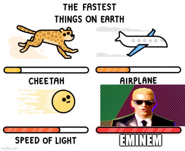 Eminem lyrics go brrrrrrr. | EMINEM | image tagged in fastest thing possible,eminem,speed,memes | made w/ Imgflip meme maker