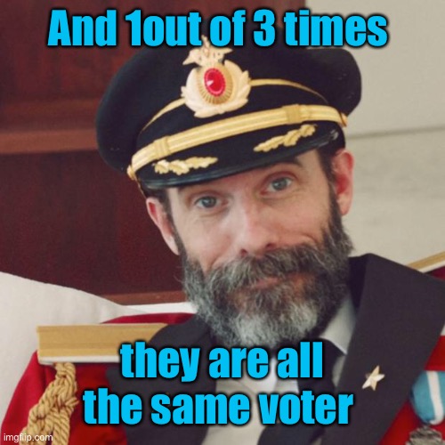 Captain Obvious | And 1out of 3 times they are all the same voter | image tagged in captain obvious | made w/ Imgflip meme maker