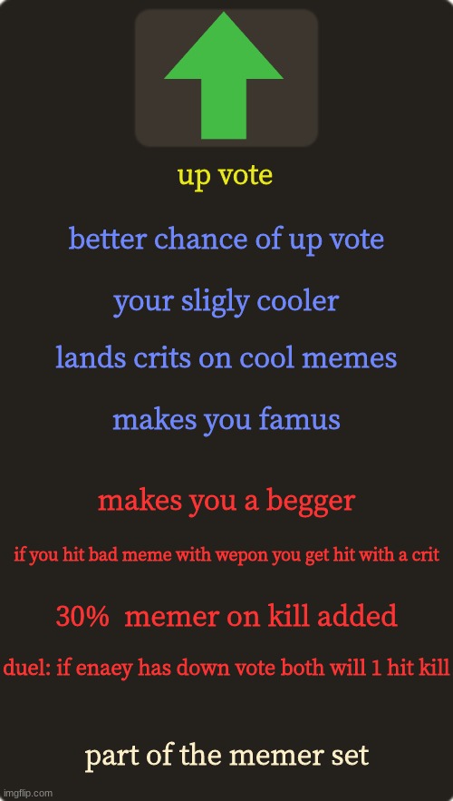 upvote wepon | up vote; better chance of up vote; your sligly cooler; lands crits on cool memes; makes you famus; makes you a begger; if you hit bad meme with wepon you get hit with a crit; 30%  memer on kill added; duel: if enaey has down vote both will 1 hit kill; part of the memer set | image tagged in tf2 custom weapon template 1 | made w/ Imgflip meme maker
