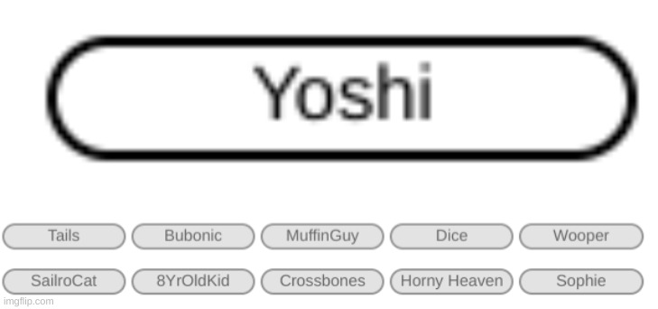 Yoshi's MSMG Prompt Maker(Note: You Have To Beat The Others Before You Can Add Them) | made w/ Imgflip meme maker