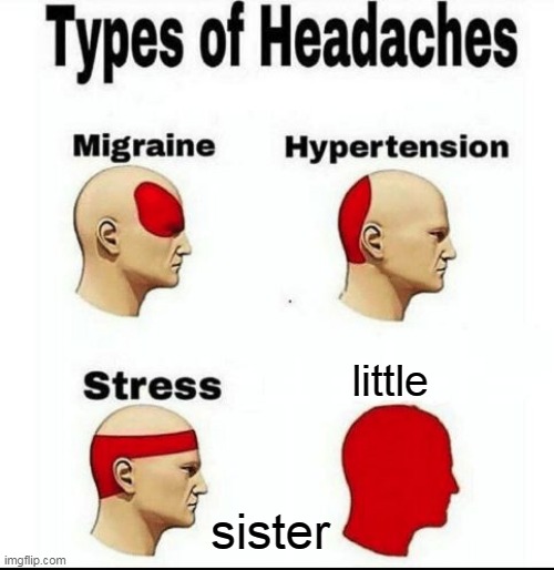 Types of Headaches meme | little; sister | image tagged in types of headaches meme | made w/ Imgflip meme maker