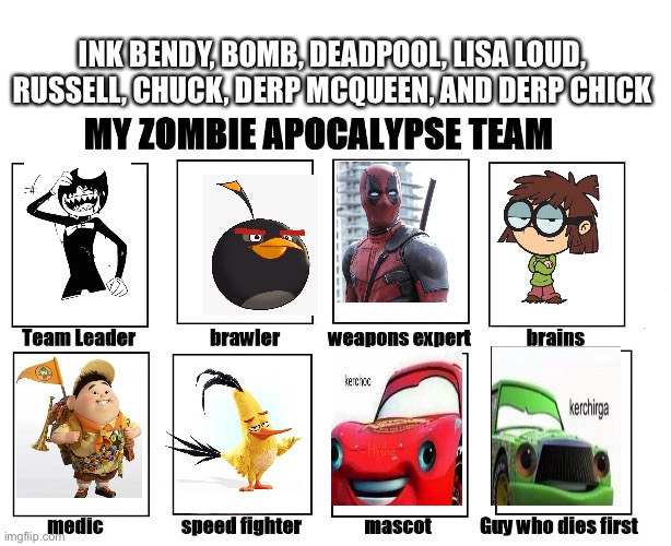 My Zombie Apocalypse Team | INK BENDY, BOMB, DEADPOOL, LISA LOUD, RUSSELL, CHUCK, DERP MCQUEEN, AND DERP CHICK | image tagged in my zombie apocalypse team | made w/ Imgflip meme maker