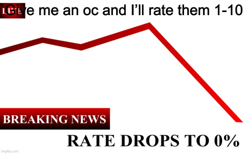 ____ Rate Drops To 0% | Give me an oc and I’ll rate them 1-10 | image tagged in ____ rate drops to 0 | made w/ Imgflip meme maker