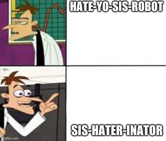 My profile basically | HATE-YO-SIS-ROBOT; SIS-HATER-INATOR | image tagged in dr doofenshmirtz | made w/ Imgflip meme maker