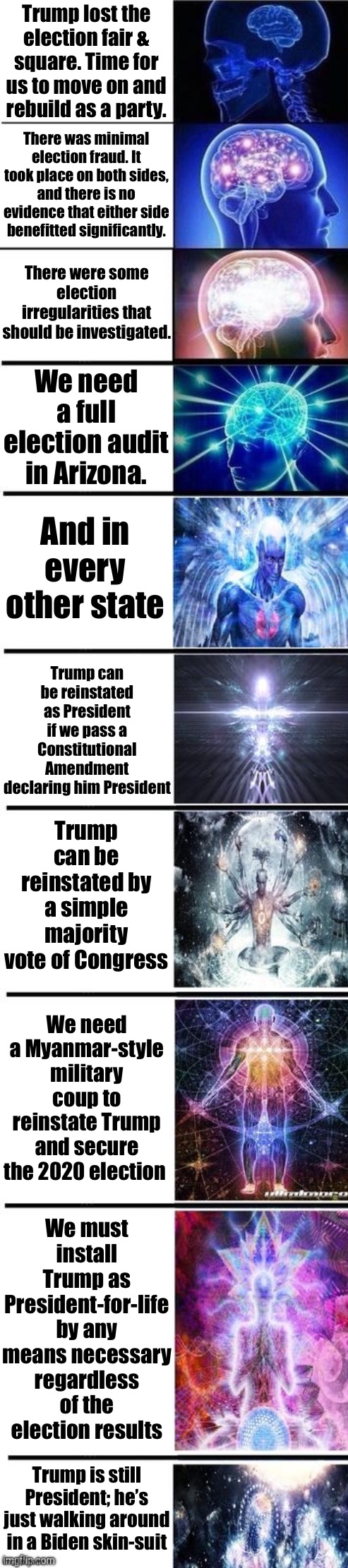 High Quality Trump supporter election 2020 copium overdose Blank Meme Template