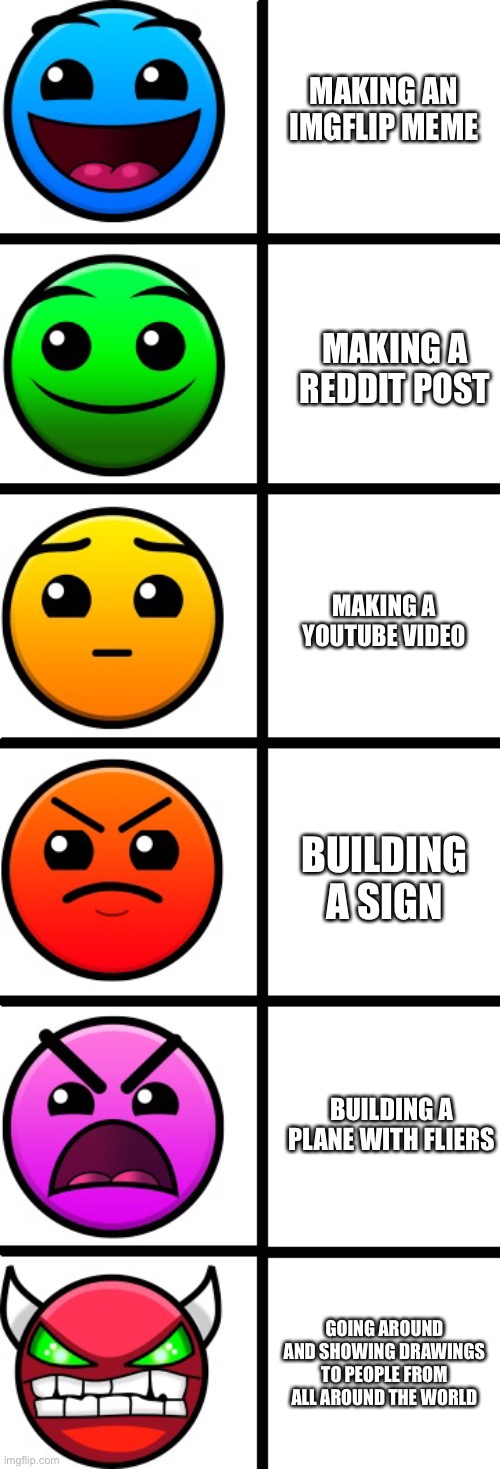 Diffilcuties | MAKING AN IMGFLIP MEME; MAKING A REDDIT POST; MAKING A YOUTUBE VIDEO; BUILDING A SIGN; BUILDING A PLANE WITH FLIERS; GOING AROUND AND SHOWING DRAWINGS TO PEOPLE FROM ALL AROUND THE WORLD | image tagged in geometry dash difficulty faces | made w/ Imgflip meme maker