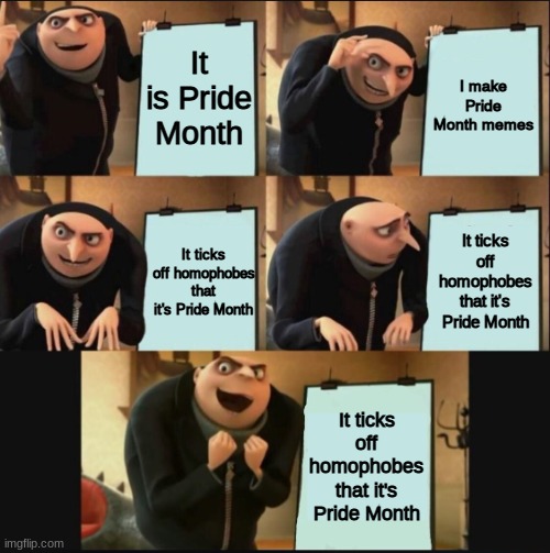 Happy Pride Months guys! | It is Pride Month; I make Pride Month memes; It ticks off homophobes that it's Pride Month; It ticks off homophobes that it's Pride Month; It ticks off homophobes that it's Pride Month | image tagged in 5 panel gru meme,gay pride,lgbtq,memes,homophobic | made w/ Imgflip meme maker