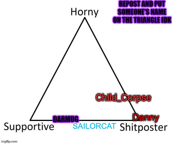 Image Title | SAILORCAT | image tagged in memes | made w/ Imgflip meme maker