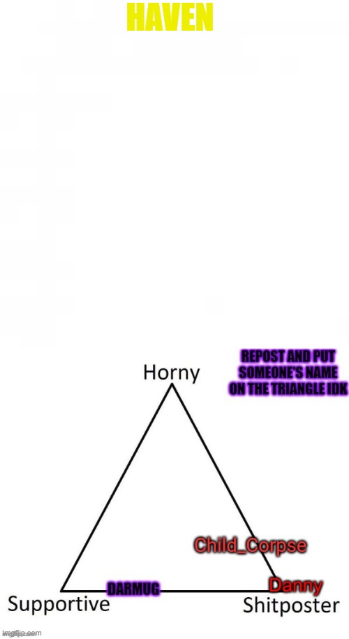 to horny not to go up there | HAVEN | made w/ Imgflip meme maker