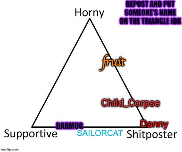 fruit | made w/ Imgflip meme maker