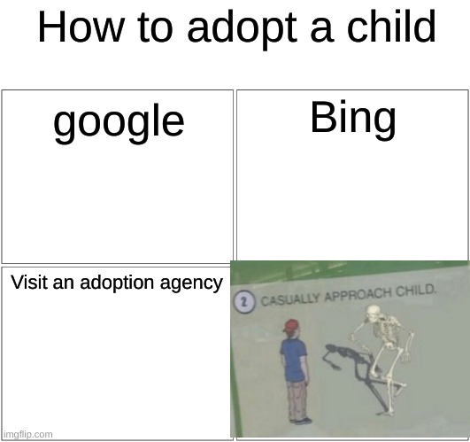 Hippity Hoppity your child is now my property | How to adopt a child; google; Bing; Visit an adoption agency | image tagged in memes,blank comic panel 2x2 | made w/ Imgflip meme maker