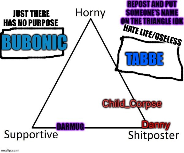 i hate this worlddddddddddddddddd | TABBE; HATE LIFE/USELESS | made w/ Imgflip meme maker