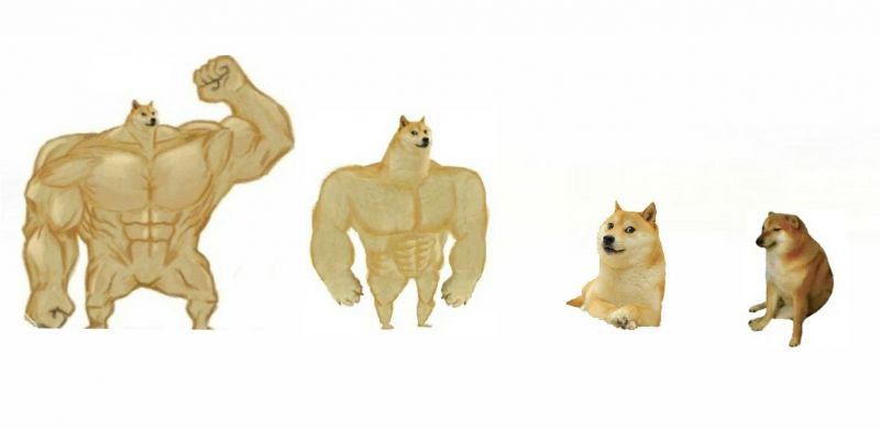 Cheems vs. Doge vs. Mego doge vs Super Doge Blank Meme Template