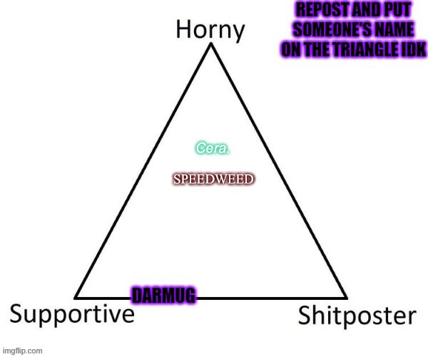 I am all three | SPEEDWEED | image tagged in repost | made w/ Imgflip meme maker