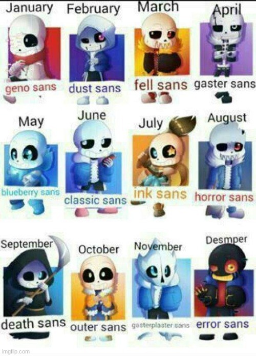 Which are you? I am classic sans :3 | made w/ Imgflip meme maker