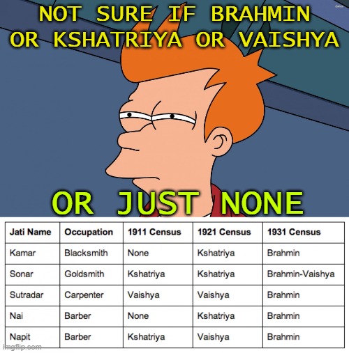 Not sure if Brahmin or Kshatriya or Vaishya; Or just None | NOT SURE IF BRAHMIN OR KSHATRIYA OR VAISHYA; OR JUST NONE | image tagged in caste system | made w/ Imgflip meme maker