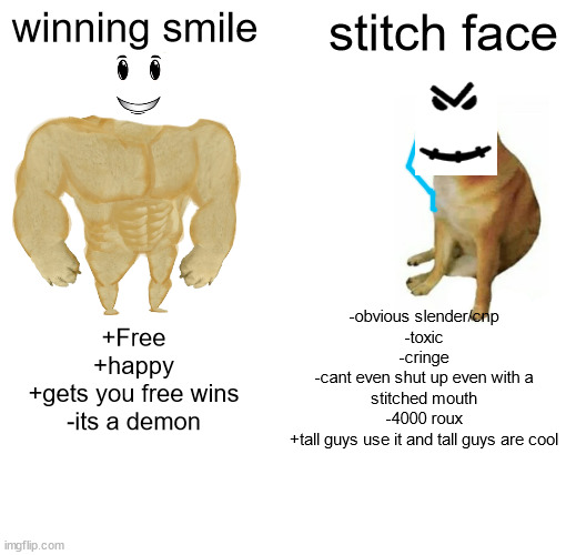 robloxxxx | winning smile; stitch face; -obvious slender/cnp
-toxic
-cringe
-cant even shut up even with a stitched mouth
-4000 roux
+tall guys use it and tall guys are cool; +Free
+happy
+gets you free wins
-its a demon | image tagged in memes,buff doge vs cheems,blank white template | made w/ Imgflip meme maker