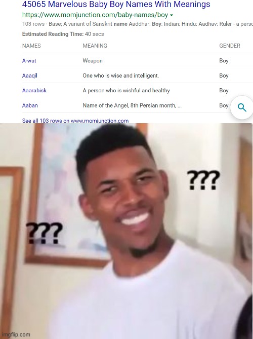 seriously? wut is a name? | image tagged in nick young | made w/ Imgflip meme maker