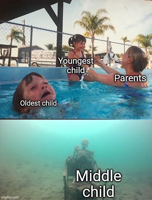 Mother Ignoring Kid Drowning In A Pool | Youngest child; Parents; Oldest child; Middle child | image tagged in mother ignoring kid drowning in a pool,so true memes,memes | made w/ Imgflip meme maker